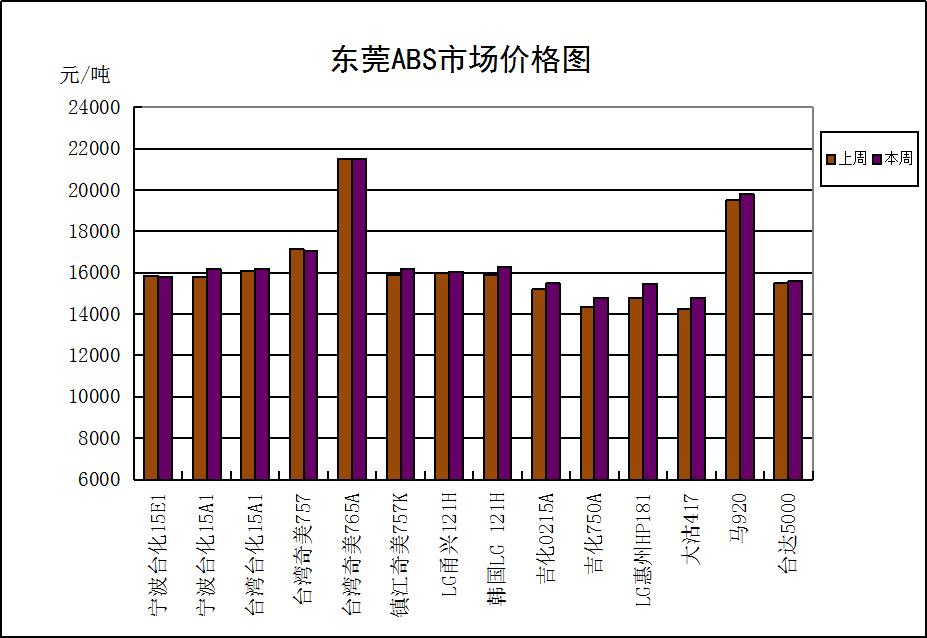 节后还有一波行情分析,4大逻辑看好节后行情