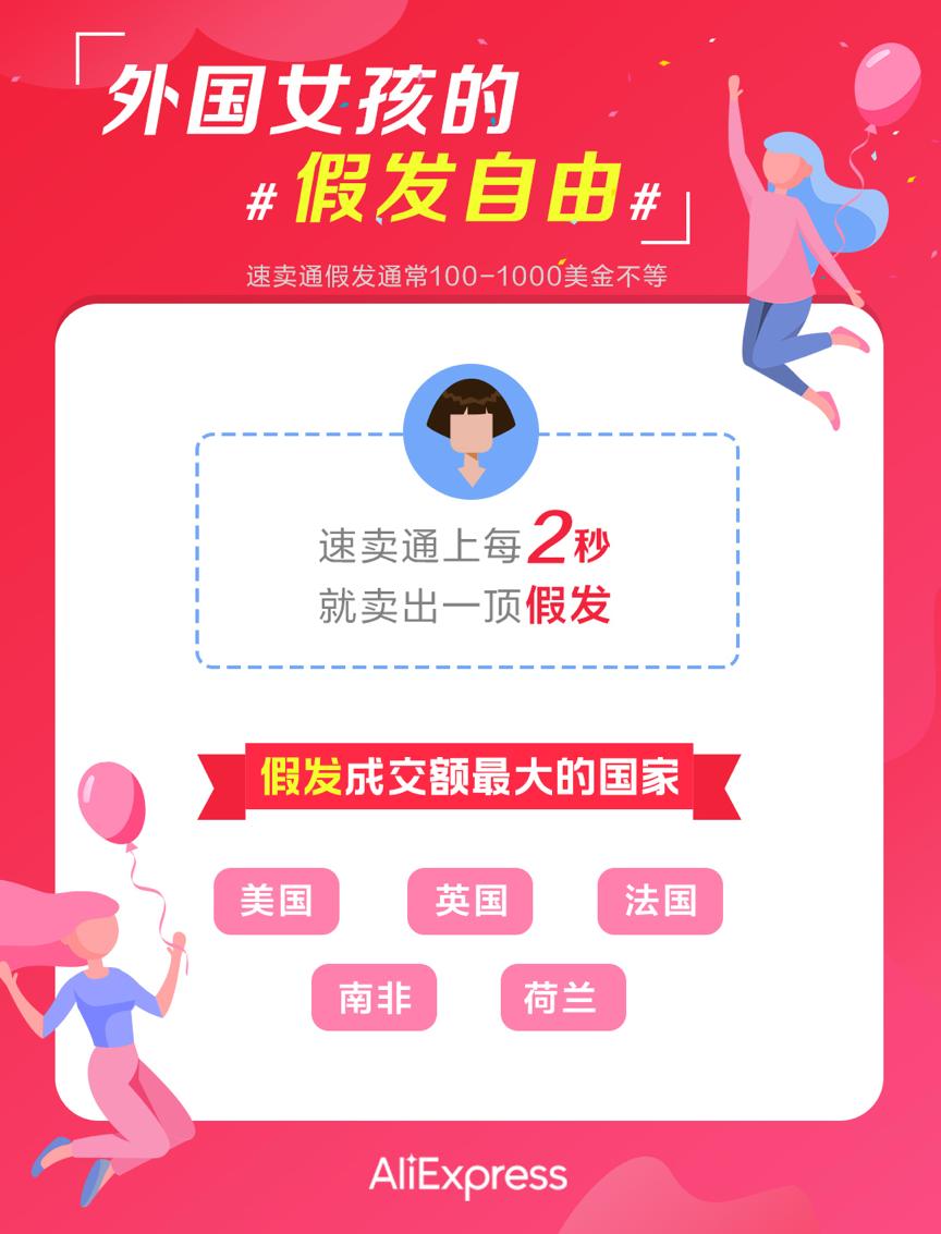 外国人严重脱发,老外速卖通