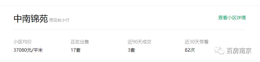 南京赛虹桥房产仁恒,仁恒有溢价吗