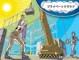 工业安全数字化转型方案,工业安全新目标