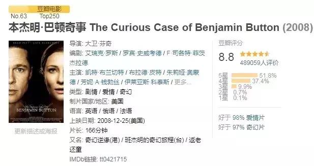 适合圣诞看的电影真爱至上,圣诞夜看真爱至上