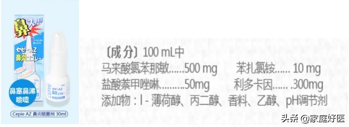 最近网上卖的治鼻炎效果好吗,推荐一个治疗过敏性鼻炎神器