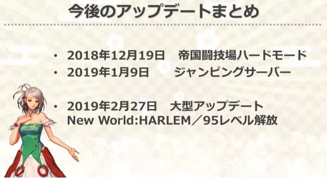 dnf日服开服,dnf日服2017