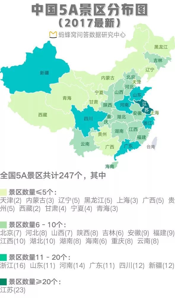 中国最值得去的10个5a级景区,最不值得去的5a级景区