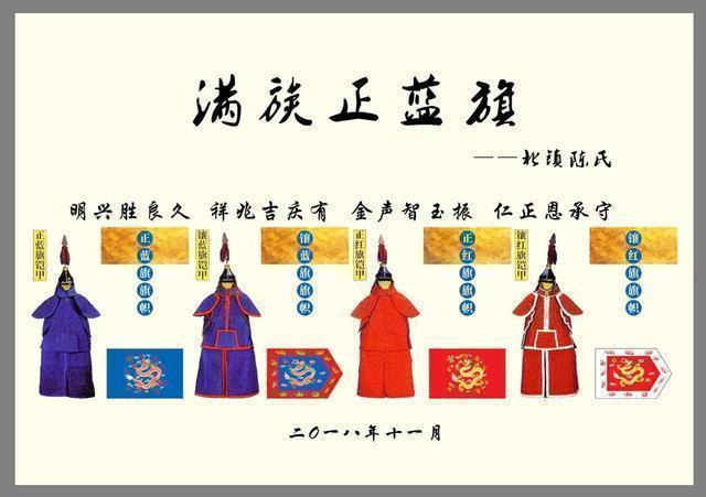 满族正蓝旗陈氏宗谱,辽宁满族正蓝旗陈氏家谱