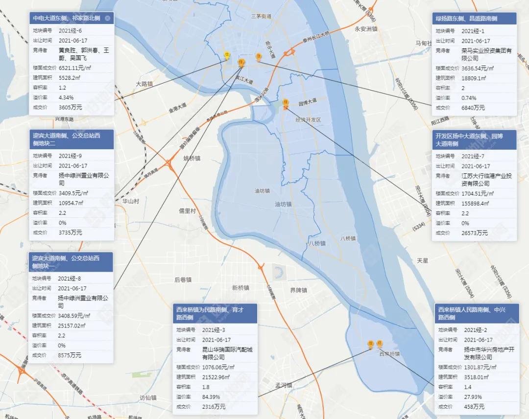 海安市挂牌出让9宗商住地块,南通2021年45宗地块出让
