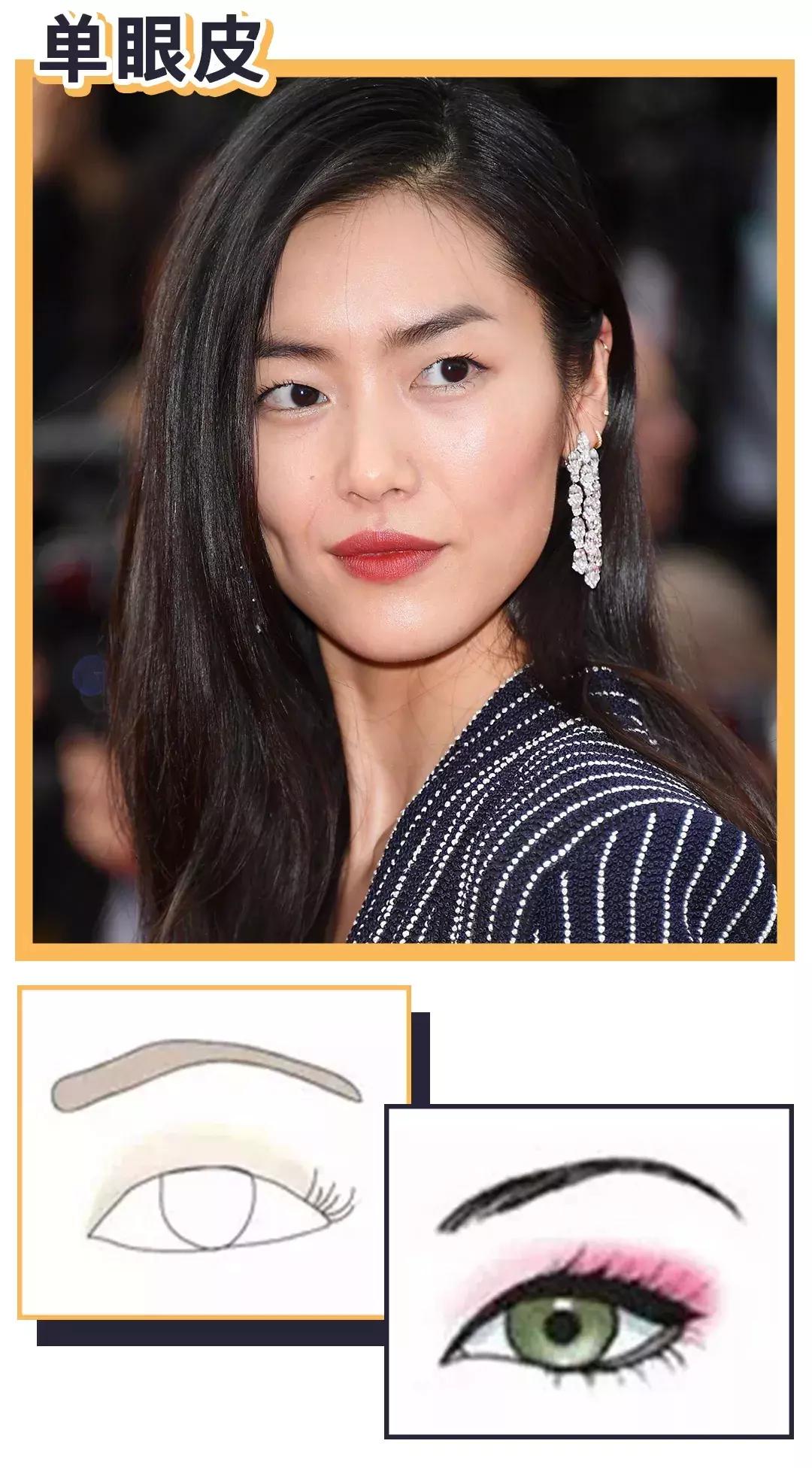 保姆级眼影刷教程视频,眼影教程保姆级大地色