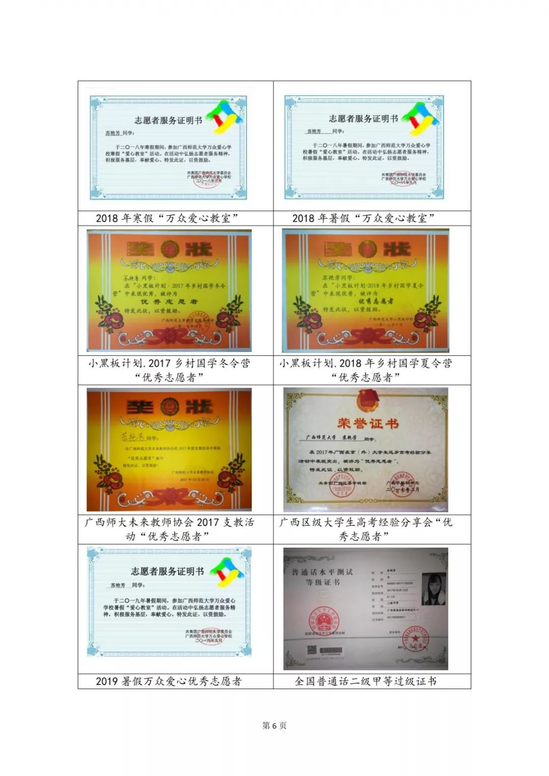 5个技巧写出一份漂亮简历,手把手教你高分简历制作