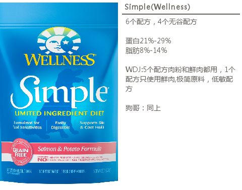 进口狗粮推荐视频大全,进口狗粮推荐2019