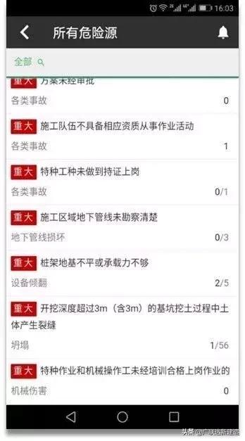 中建三局智慧工地网上怎么操作,中建三局智慧工地