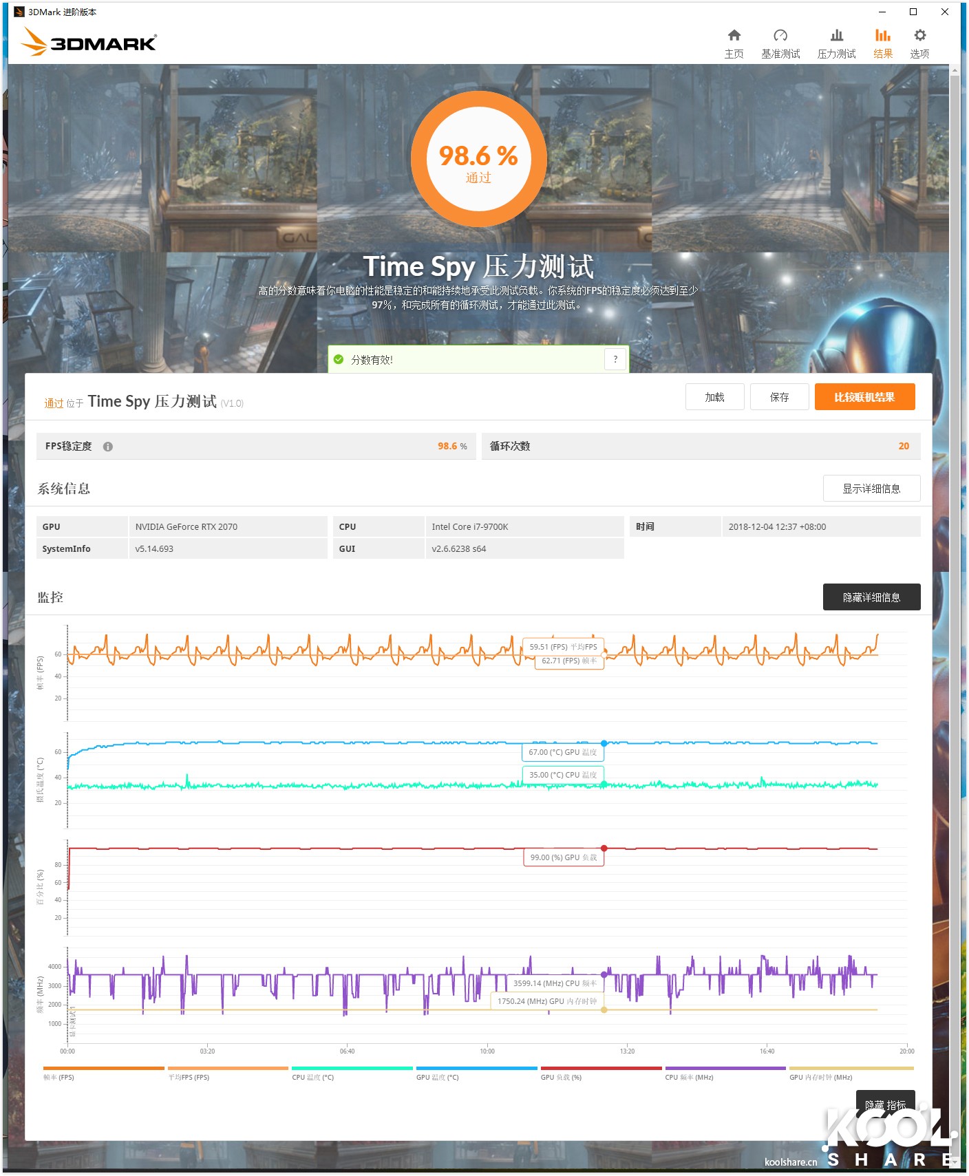 华硕rogstrix,华硕rogstrixrtx3070怎么样