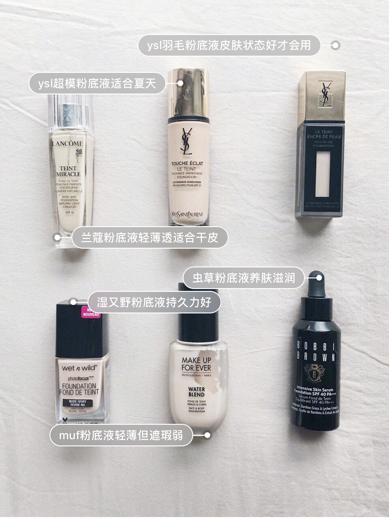 日常美妆品种草！学生*党**彩妆可以买这些