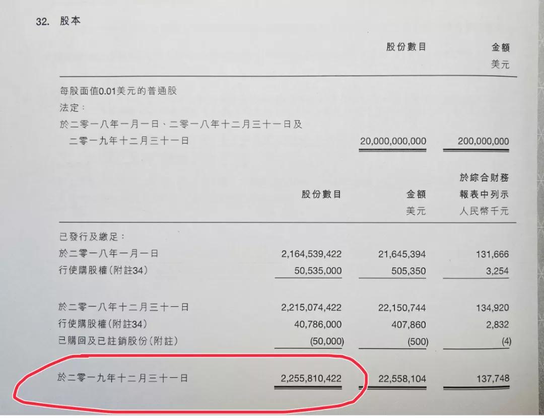 简单粗暴讲商业,简单粗暴解释股市