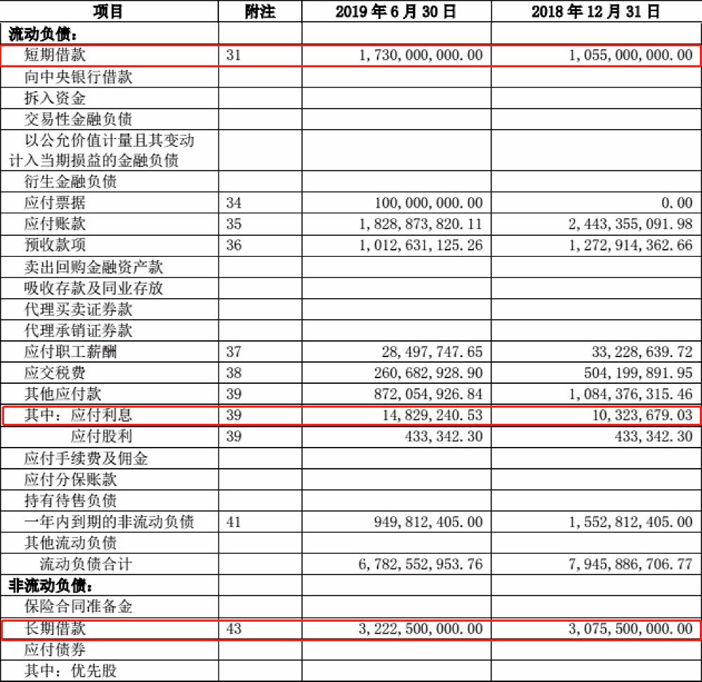 茂业的救命稻草怎么样,茂业的楼盘