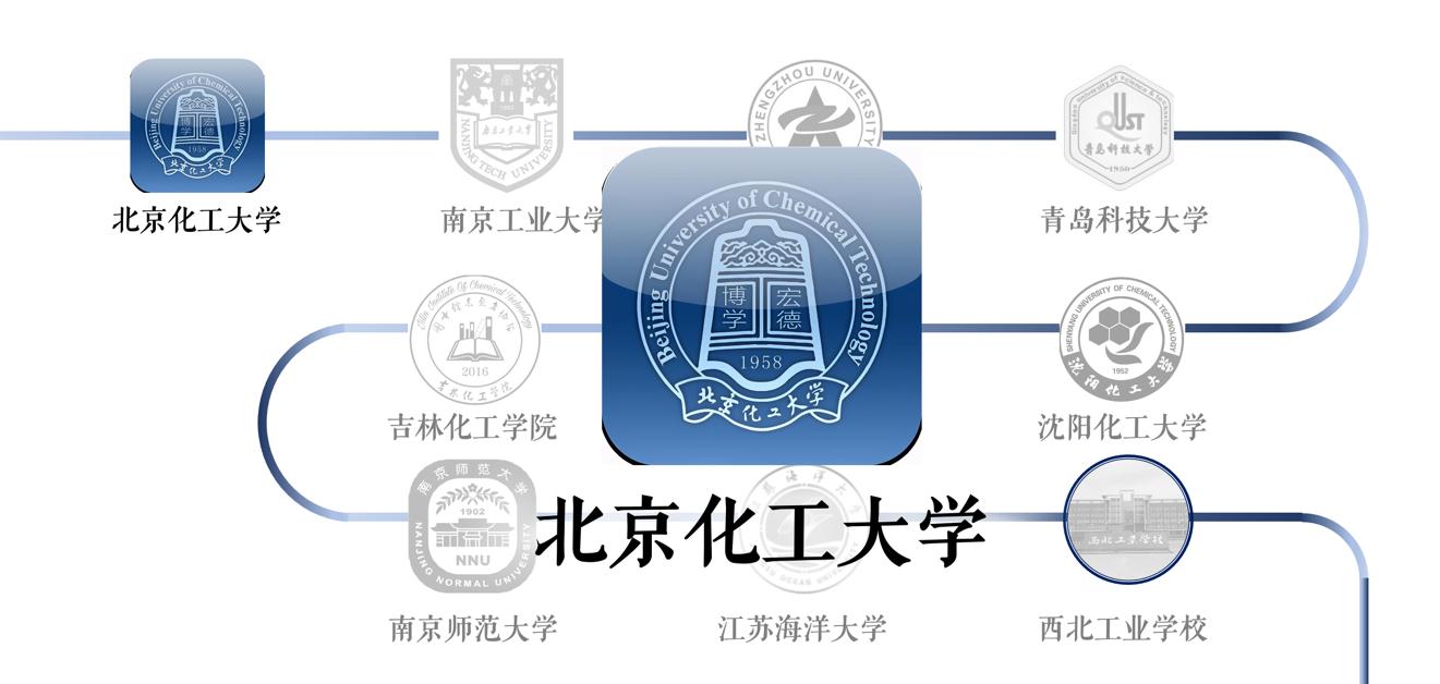 化工十大名牌大学,2020全国化工专业大专院校排名
