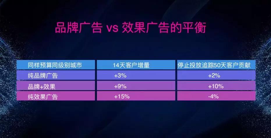 淘宝给人的印象,淘宝为什么越来越没有存在感