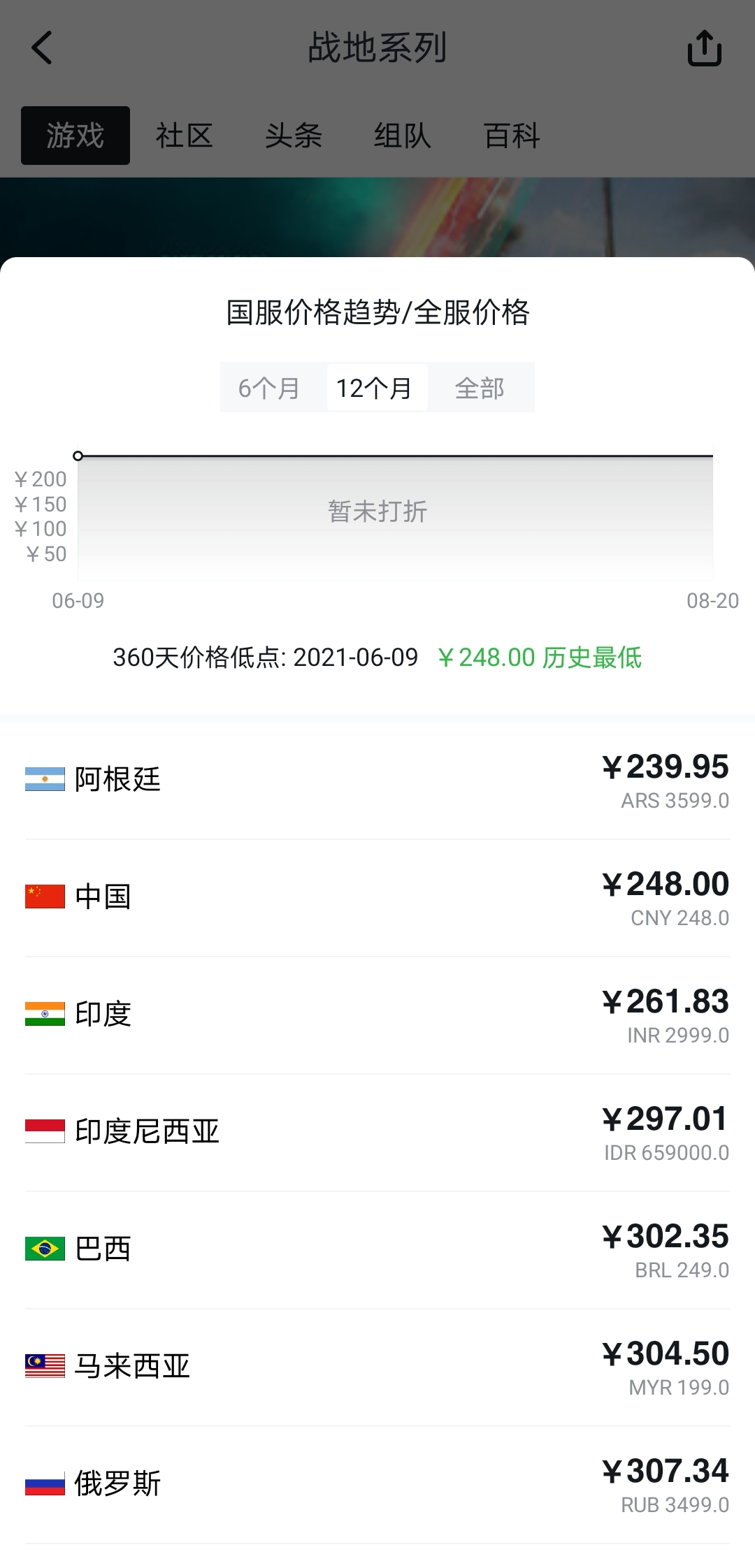 战地2042买什么版最好,战地2042买哪个版本