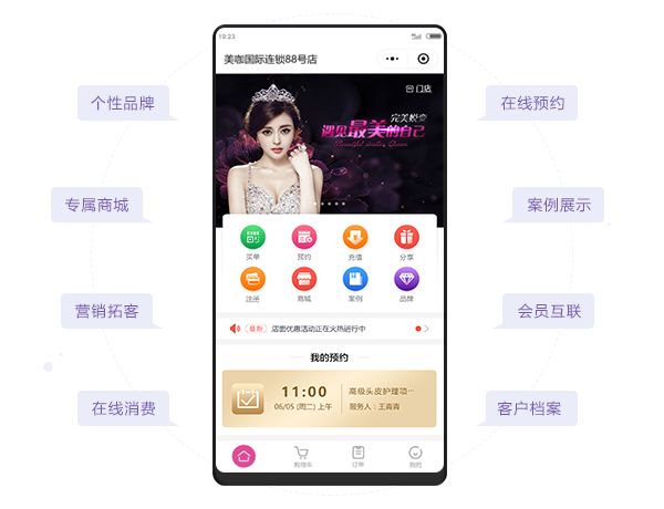 美业店面管理思路和方法,美业店铺增加十万业绩的方法