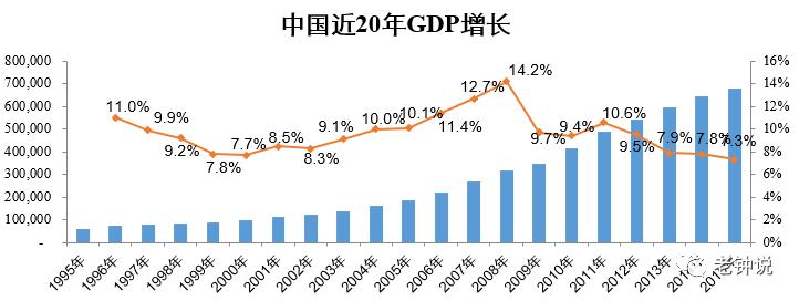 为什么要做股票,为什么要投资股票