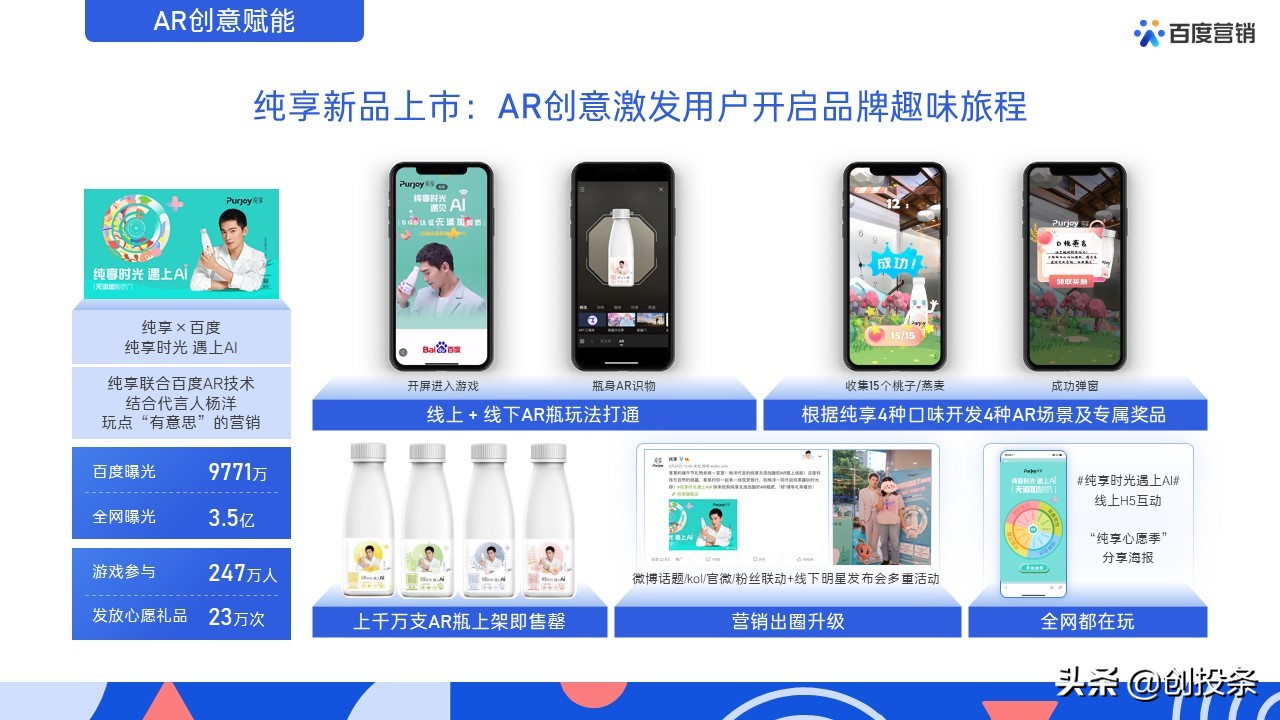 2021百度营销通案全套免费ppt