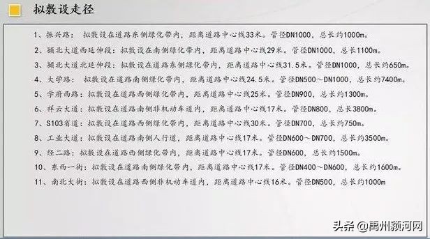 4000万投资项目已落地禹州，这几个地方的人将要提前享受