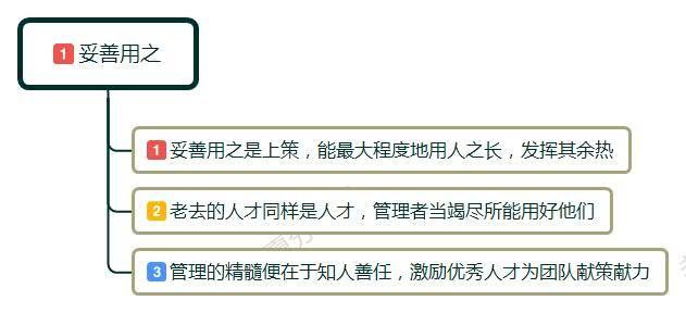 新领导不想担责怎么办,被领导提拔后如何管理原先的同事
