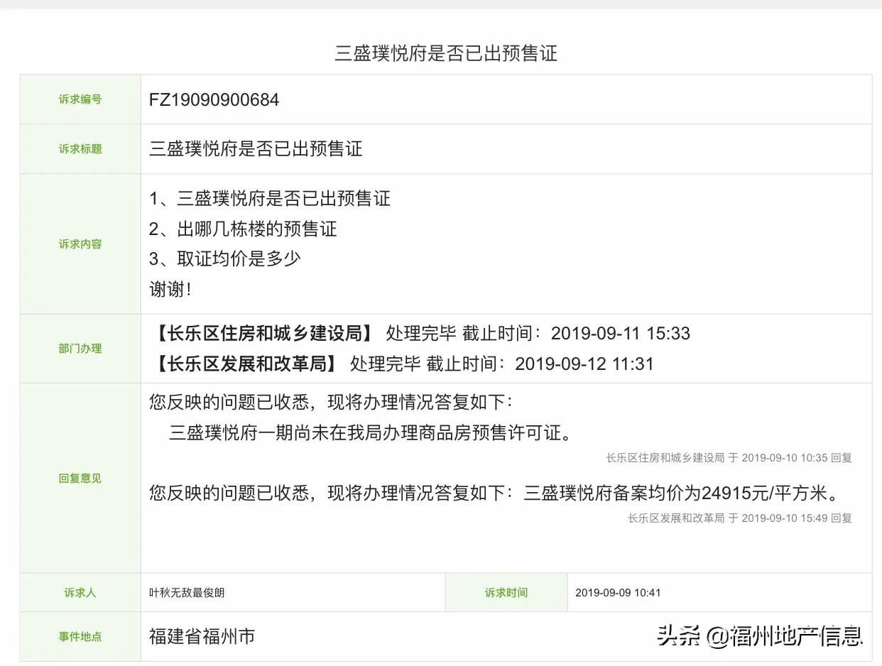 长乐房价为什么比闽侯高,长乐真实房价多少
