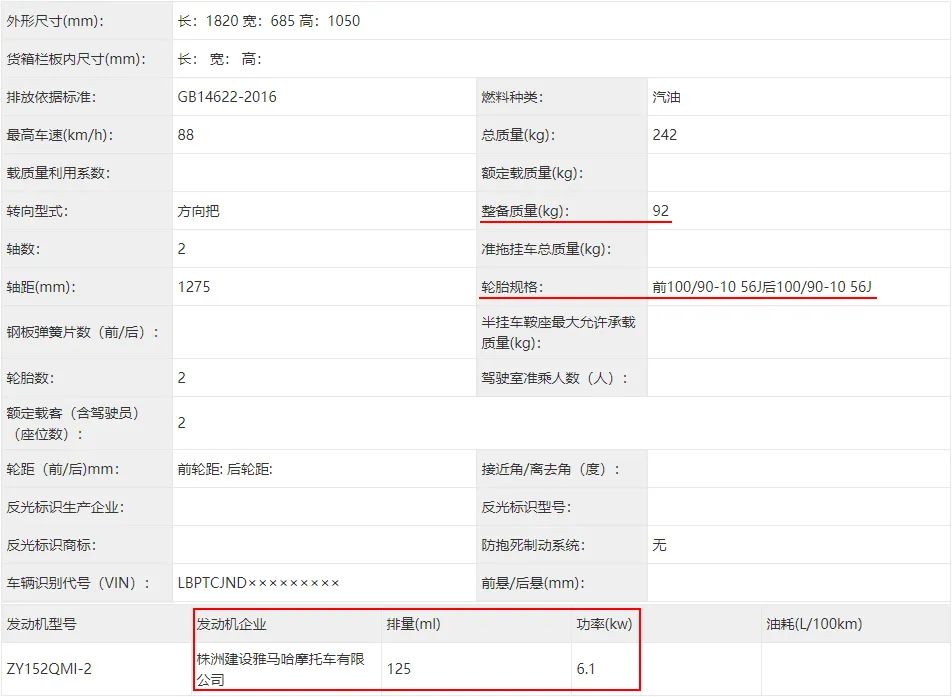 雅马哈新福喜125新款,建设雅马哈福喜125