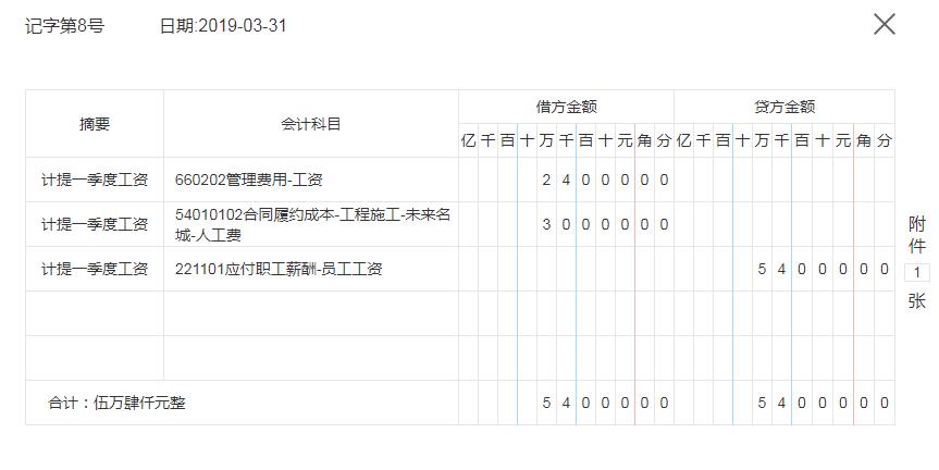 2022年建筑会计账务处理,建筑会计账务处理教程