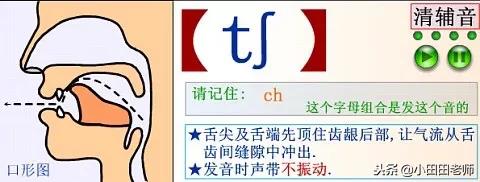 48个英语国际音标发音表高清图片,英语48个国际音标正确读法与讲解