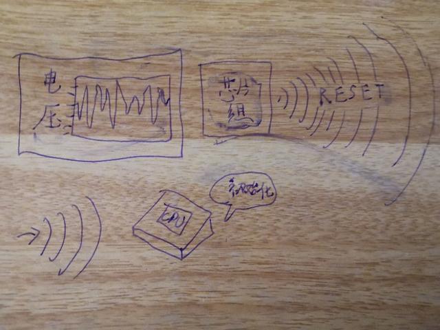 电脑开机过程中黑屏时间比较长,电脑开机过程自动关机