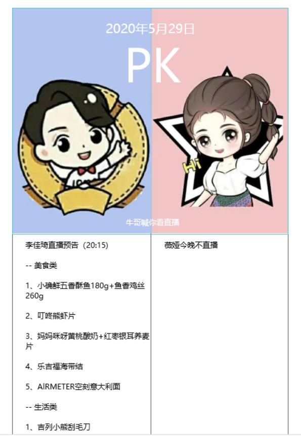 牛哥喊你看直播|李佳琦5/29直播预告(含价格)薇娅暂停营业