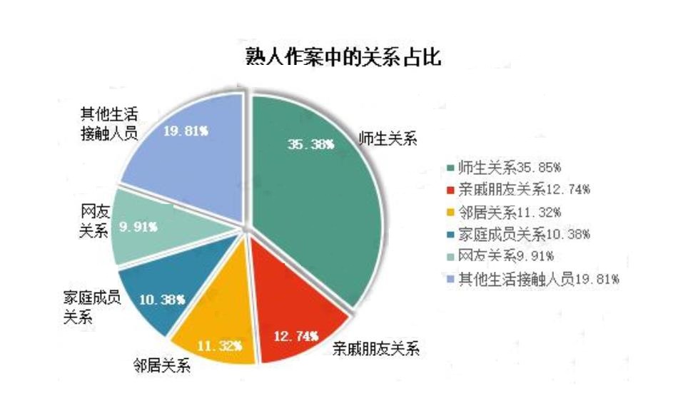 素媛案凶手赵斗淳出狱,素媛案凶手赵斗淳出狱后续