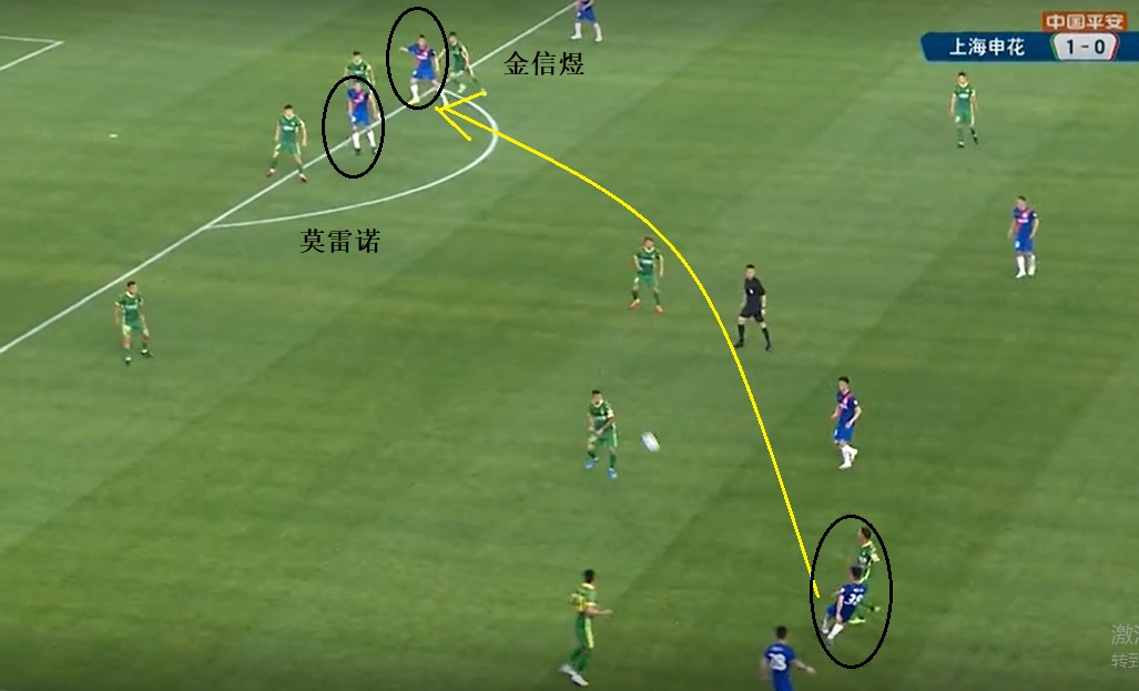 崔康熙人盯人战术,崔康熙全场人盯人防守战术