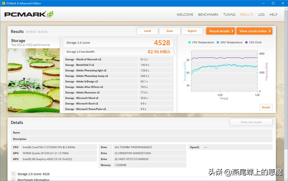 固态硬盘金士顿a400测评,金士顿a400固态硬盘读写测试