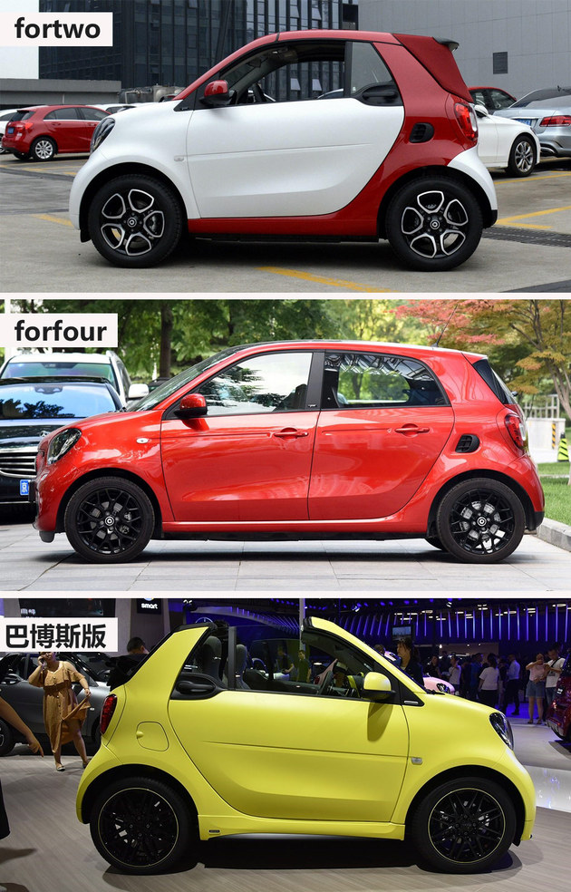 女人最抗拒不了的礼物,最能满足女人虚荣心的车