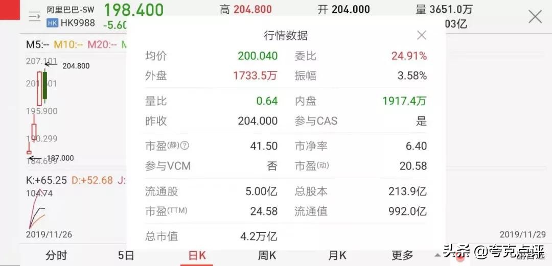 阿里“英雄归乡情结”里，都有些什么？