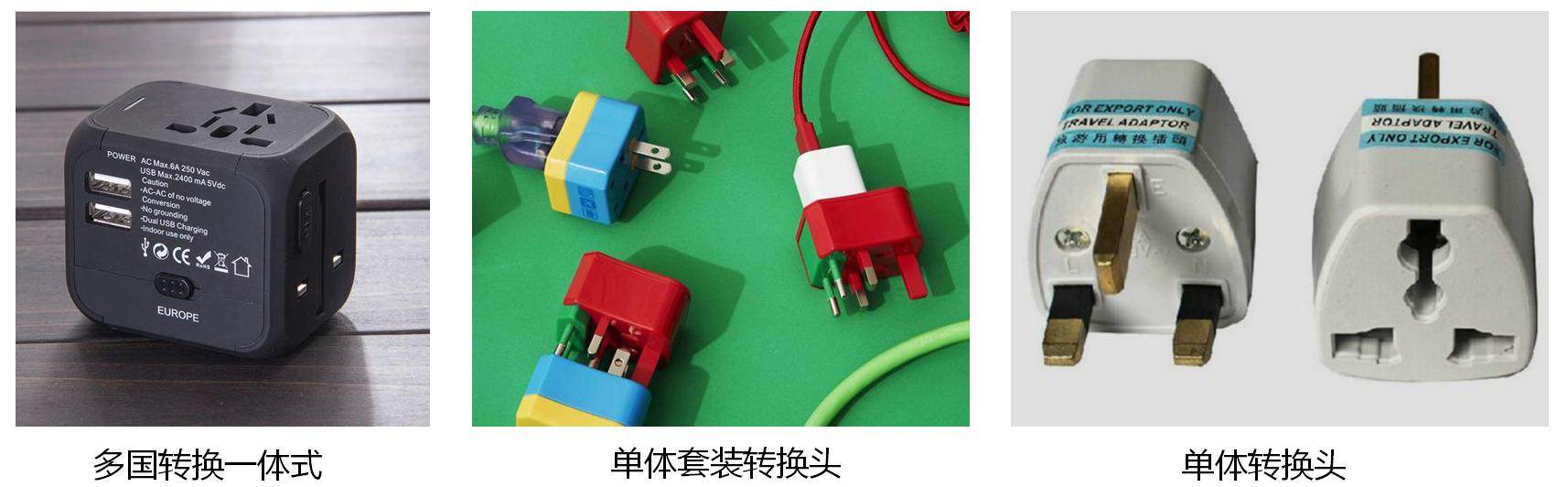 多国旅行转换器使用方法,全球通旅行转换器