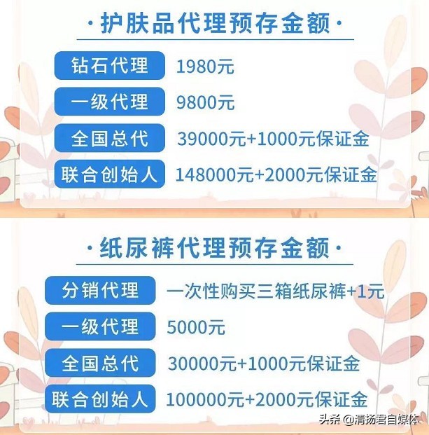 袋鼠妈妈涉传,袋鼠妈妈微商代理价格