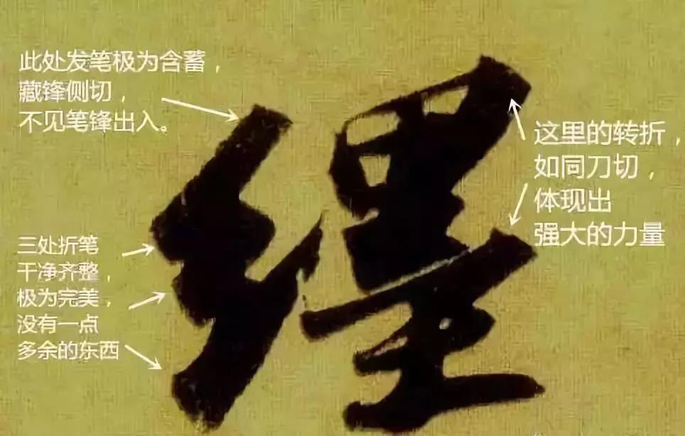 笔法究竟要学习多久,笔法基本功训练视频