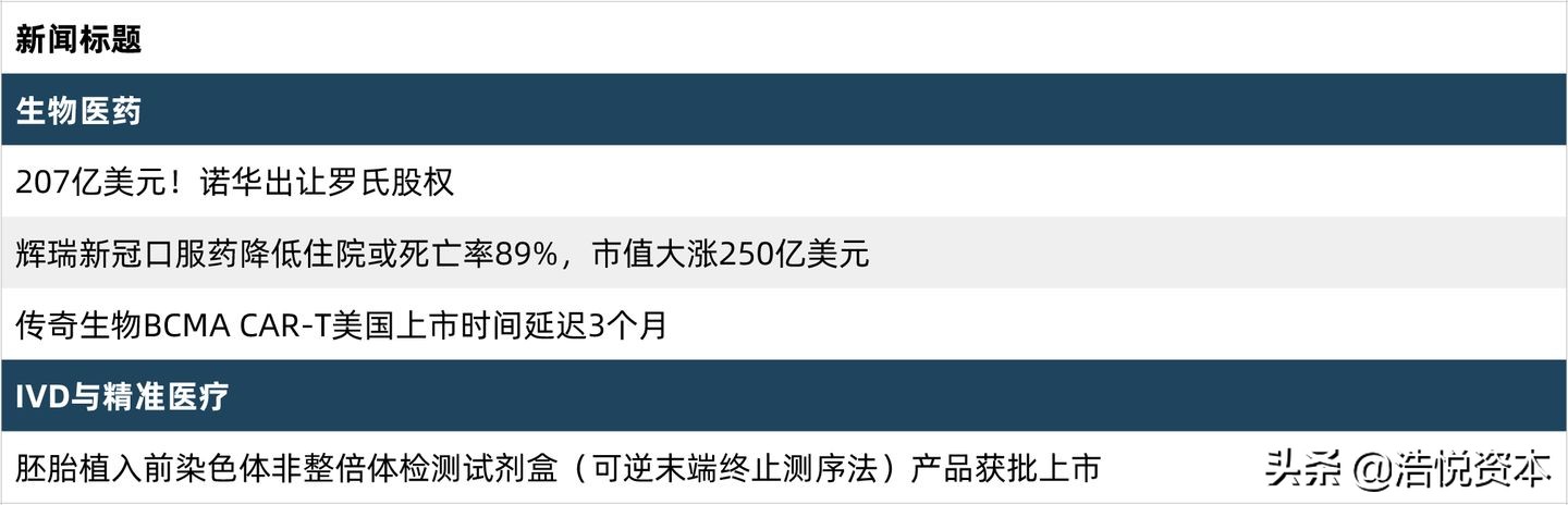 集采最新政策消息,集采续约