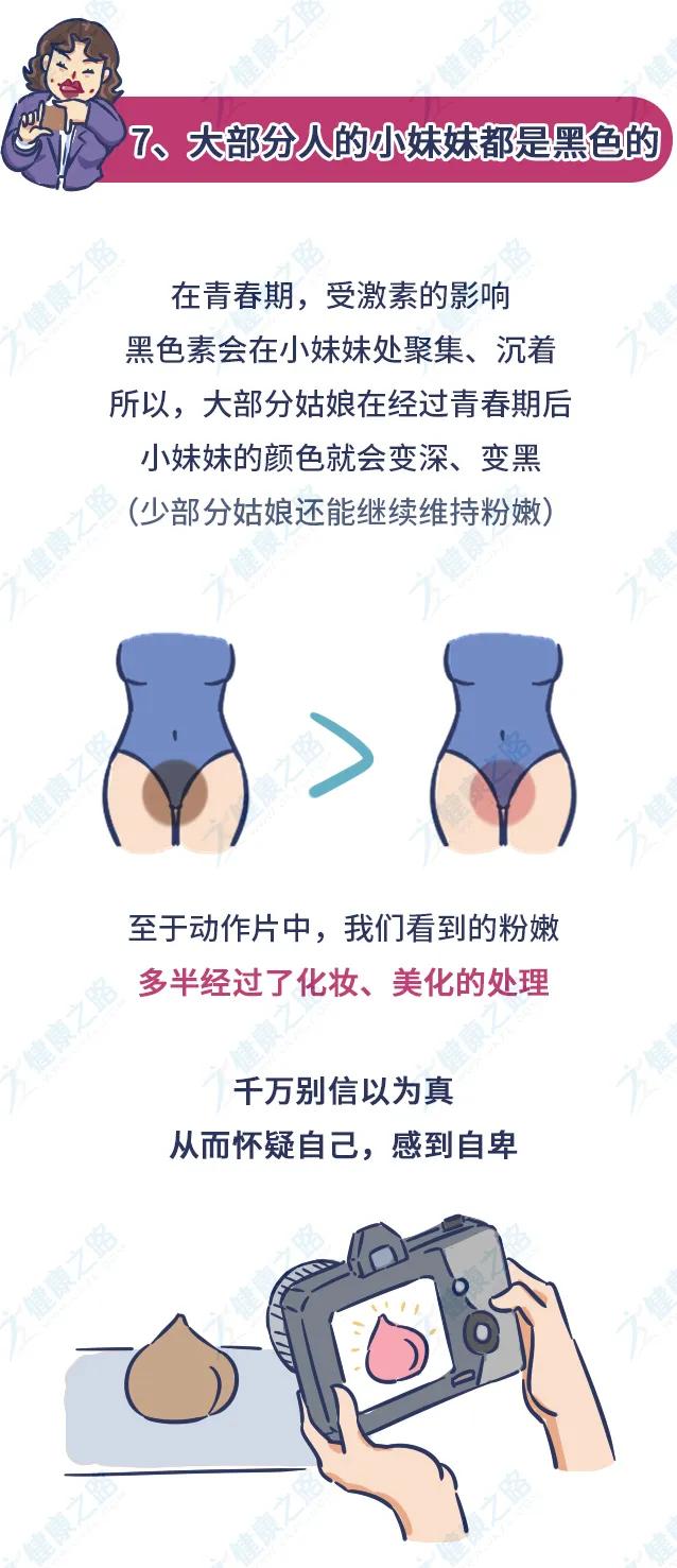 清洗私密处用什么药消毒,女性妇科私部清洁知识