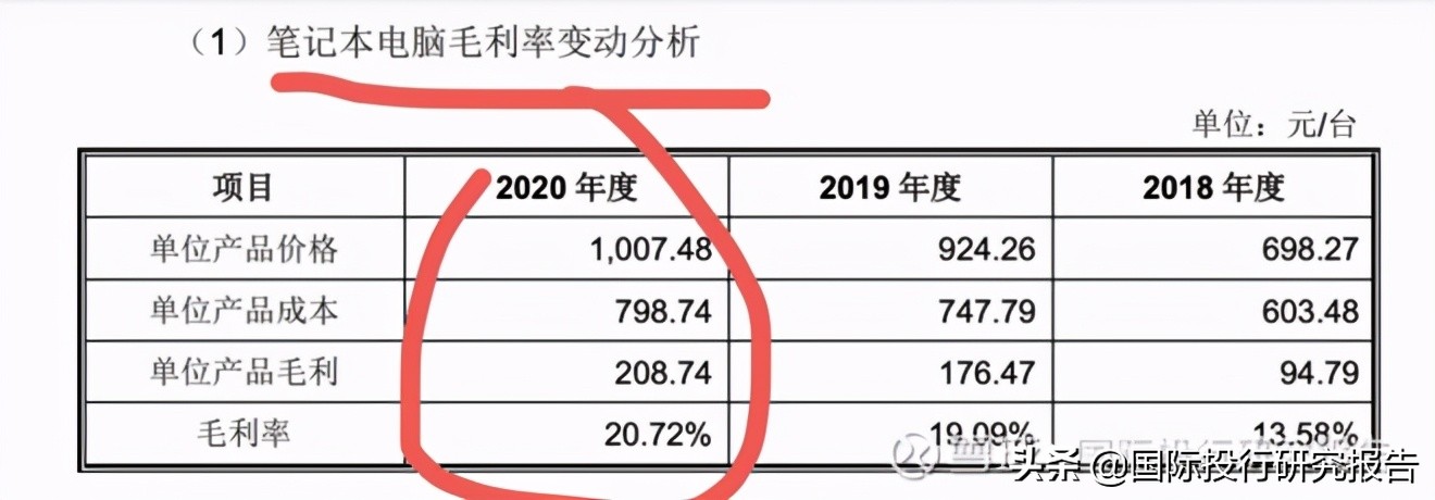 深圳亿道IPO:主造我家阿姨都不要的1000元笔记本电脑可持续性存疑