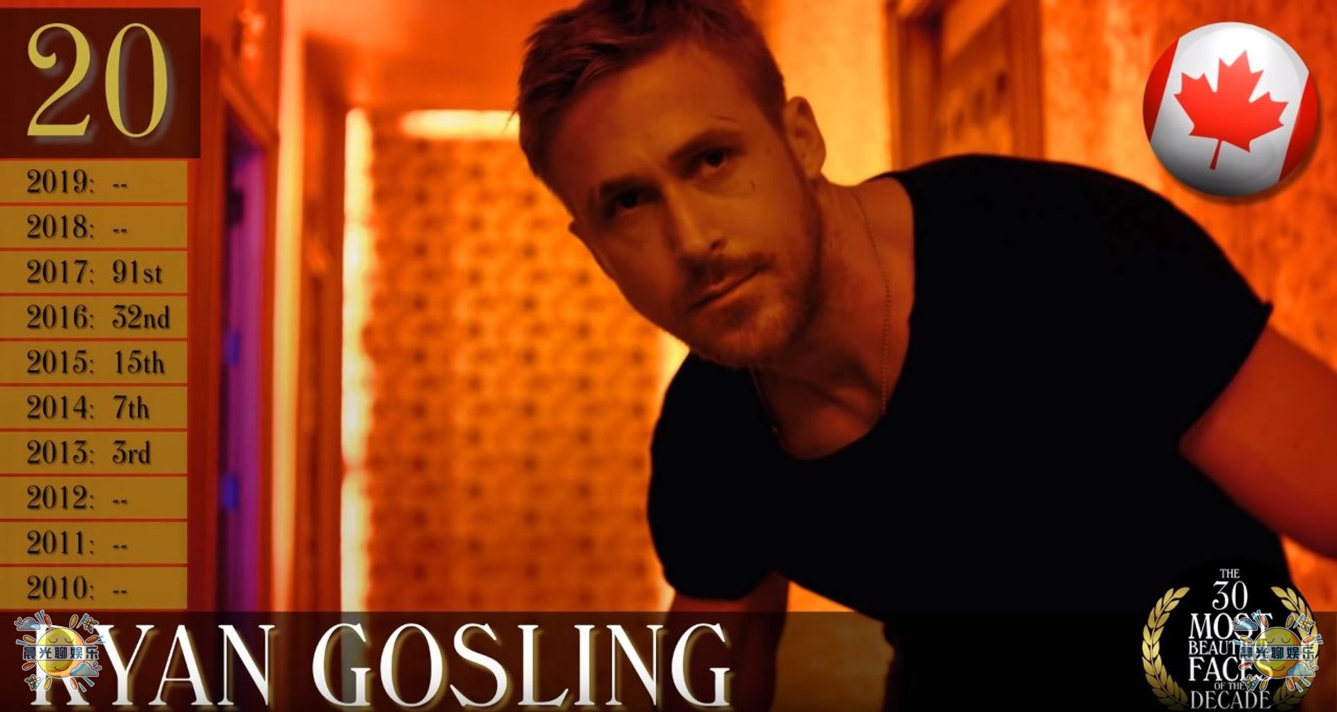 2021全球十大最帅男人第一名,2018全球公认最帅的5个男人