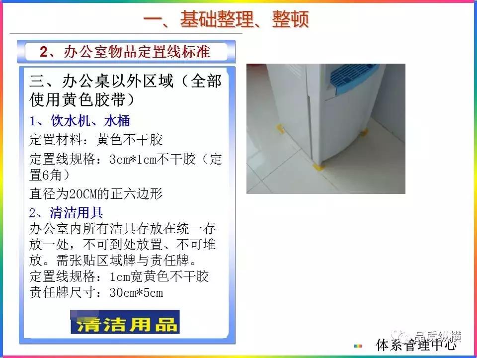 现场5s工作方案,5s管理标准办公室