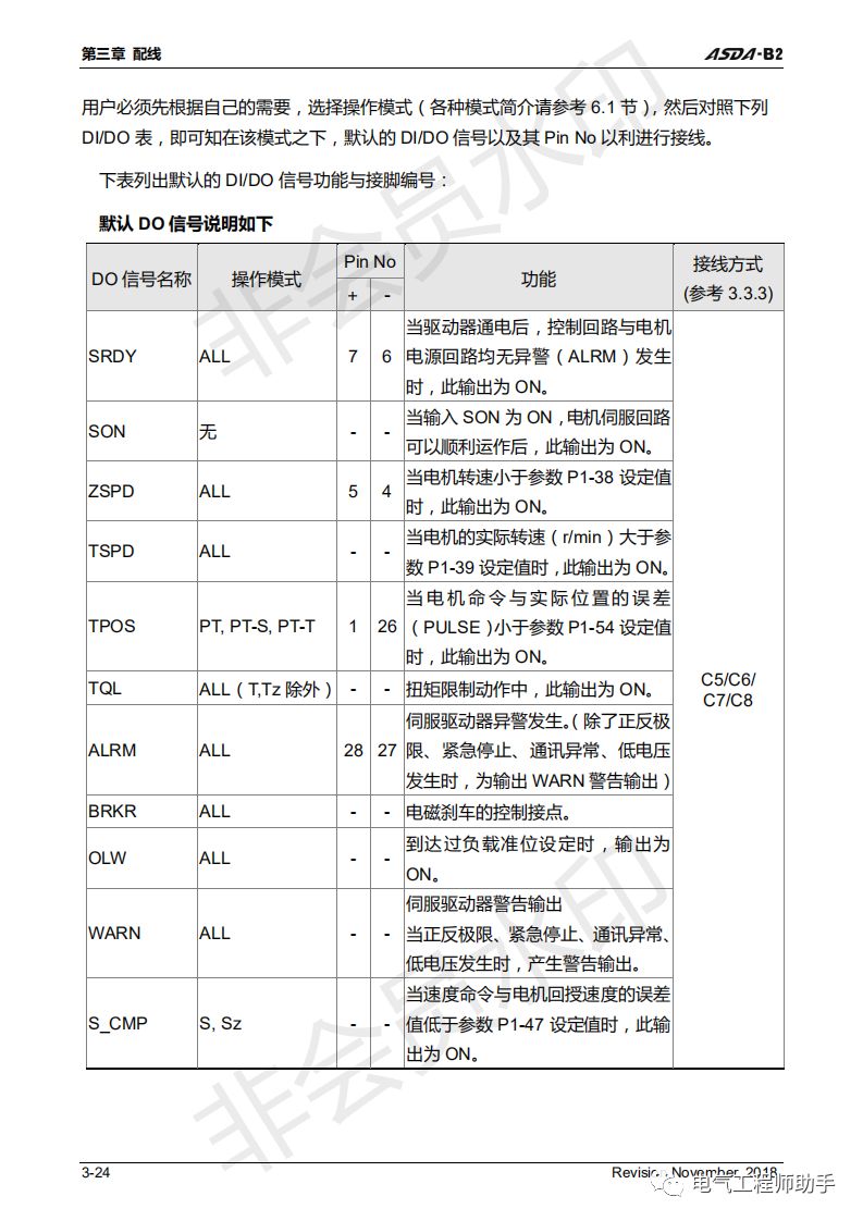 台达asdab2伺服输出脉冲数设置,台达asda-b伺服说明书