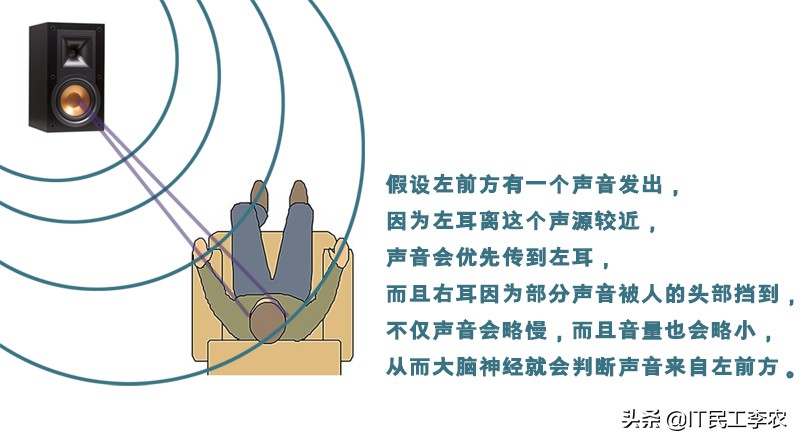电脑耳机声音大有没有推荐,电脑耳机佩戴舒适不漏音推荐