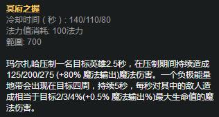 lol免费领的皮肤已经有了怎么办,lol领了炫彩皮肤