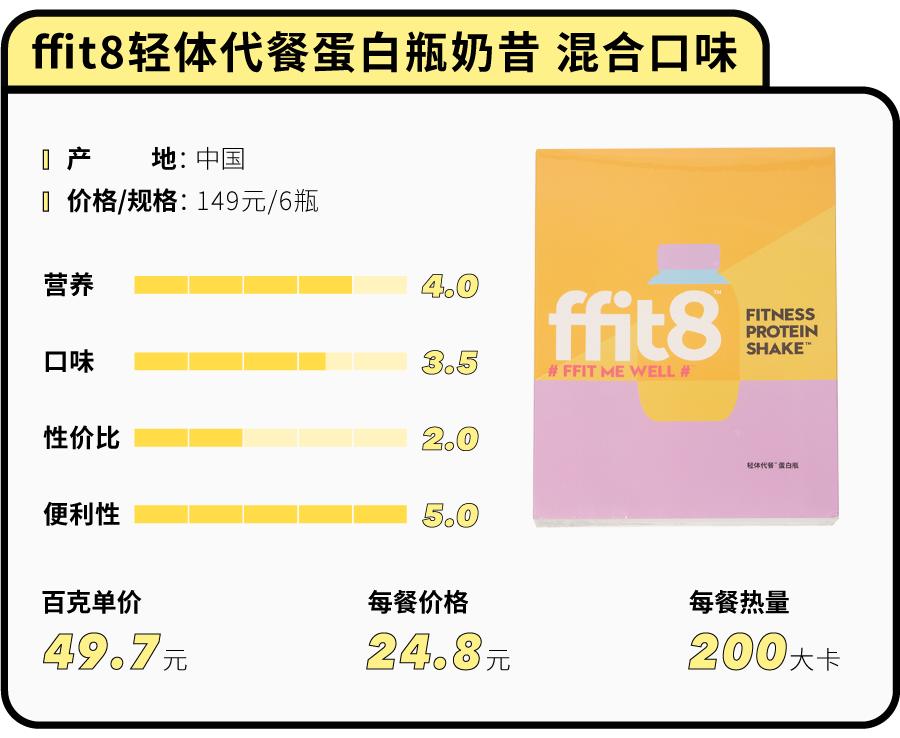 便宜大碗的代餐粉有哪些,代餐粉测评10款