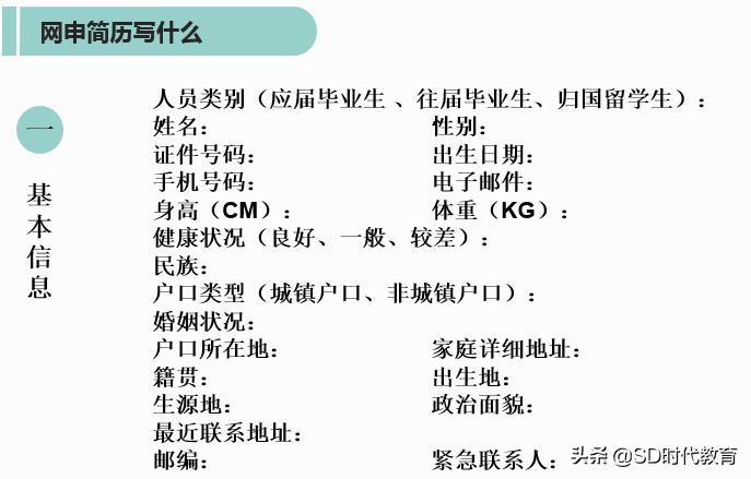 银行春招网申简历是怎么筛选,银行校园招聘网申怎么申请